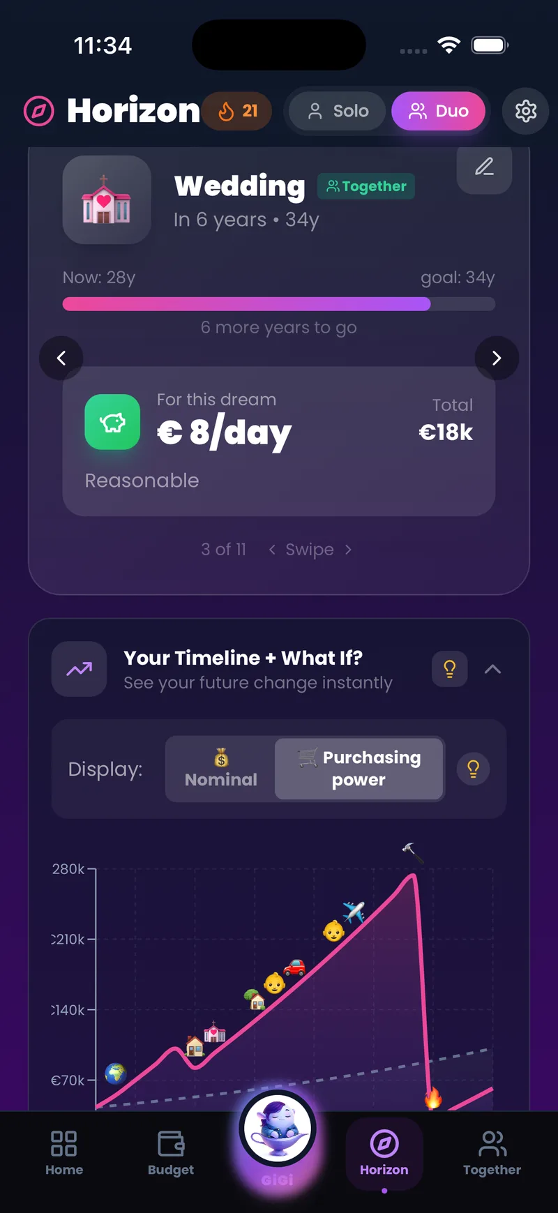 Gedeelde spaardoelen in Together Mode